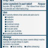 Pain Reliever and Fever Reducer Tablets (24 таб)